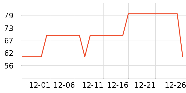 ����Ʒ��ʷ�۸�