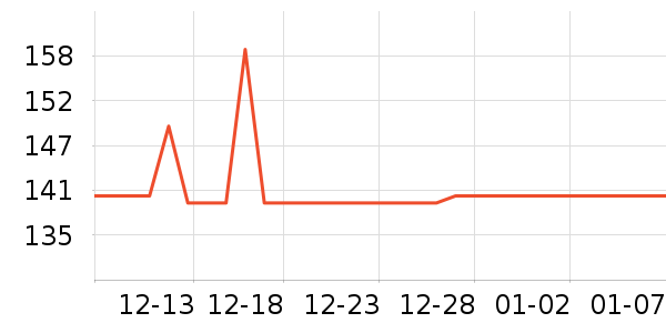 ��ɽӤͯ��������ʷ�۸�