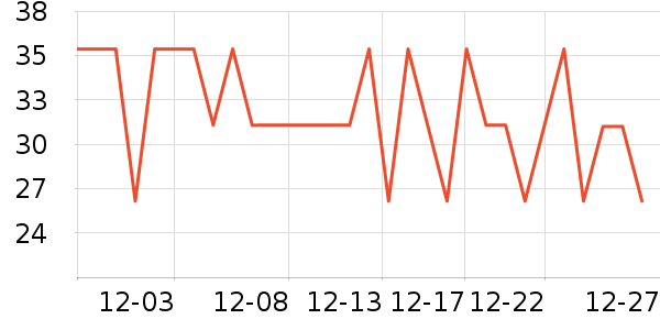 ���󷽱���ʳ��ʷ�۸�