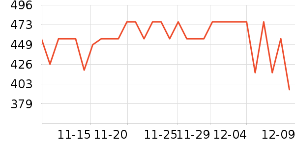 ԭʼ�ƽ�����̷���ʷ�۸�