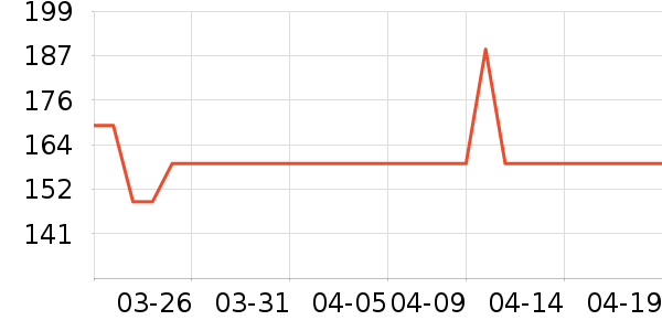 ΰ�״��������/��ͯ������ʷ�۸�
