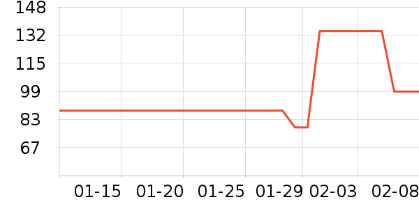 ��ɯŮʽ��������ʷ�۸�