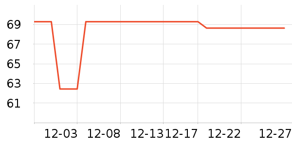 ���Ķ���;����ʷ�۸�