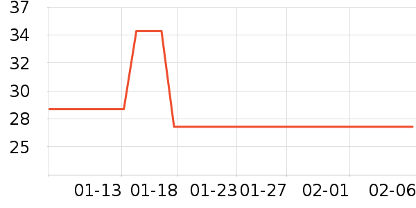 ��ͼϴɹ��Ʒ��ʷ�۸�