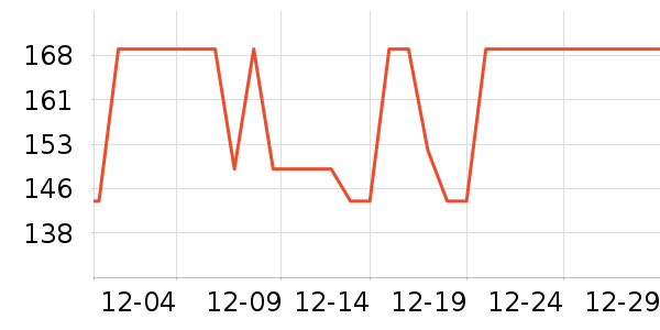 ����������/������/��ҩ����ʷ�۸�