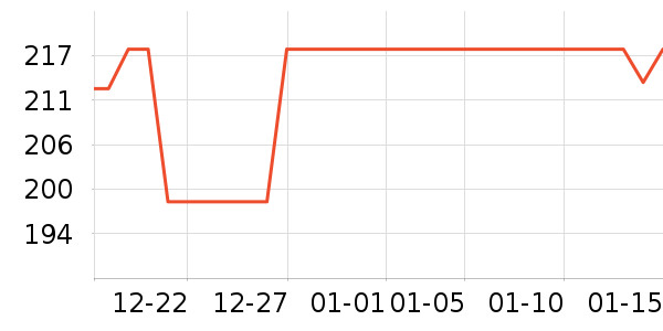 С�������¯��ʷ�۸�