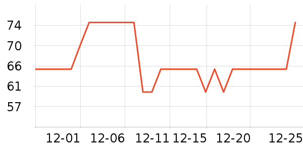 �þ��˶�ȹ��ʷ�۸�