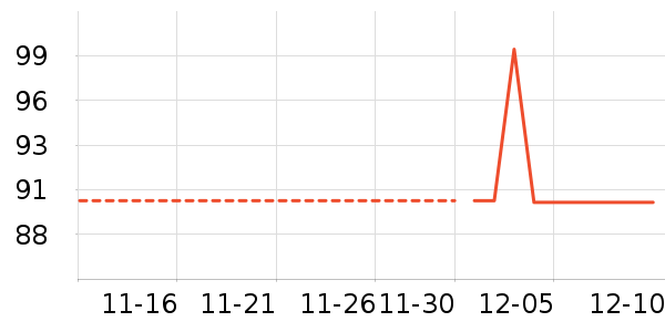 ����ɳ��ʷ�۸�