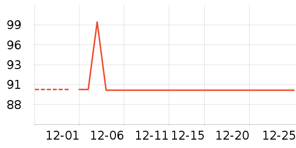 ����ɳ��ɹ˪��ʷ�۸�