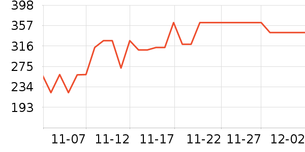 ��߹ڶ�ͯ�̷���ʷ�۸�