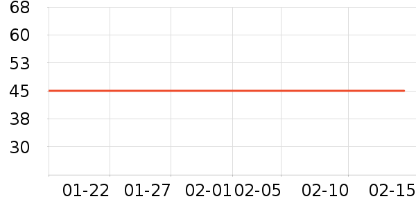 �֥�沿������ʷ�۸�