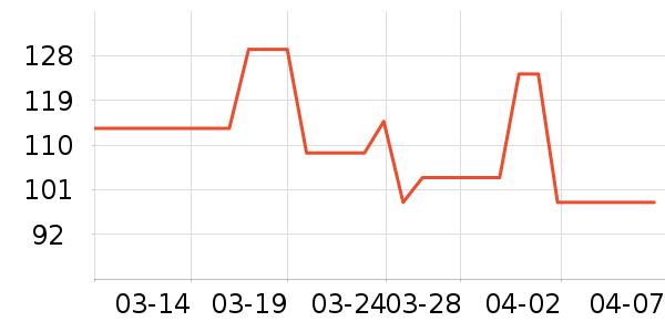 ���������/��ϯ��ʷ�۸�