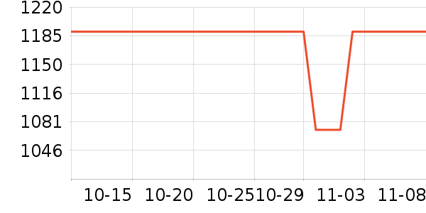 �˶�Ь��ʷ�۸�