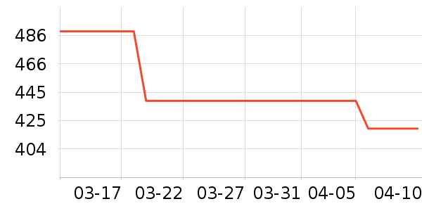 ���޼���ѡ���Ʒ��ʷ�۸�