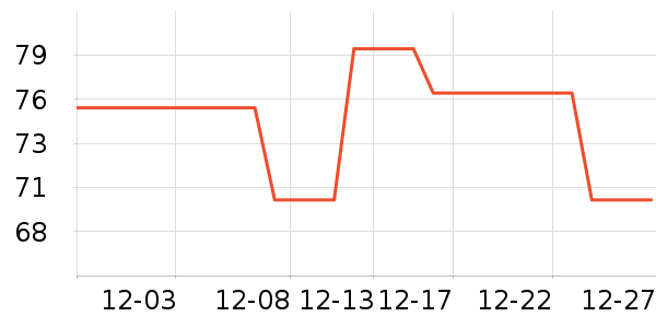 ����ľ���/�����ʷ�۸�