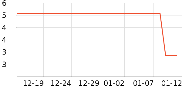 ����Ʒ�Ʒ�����ʷ�۸�