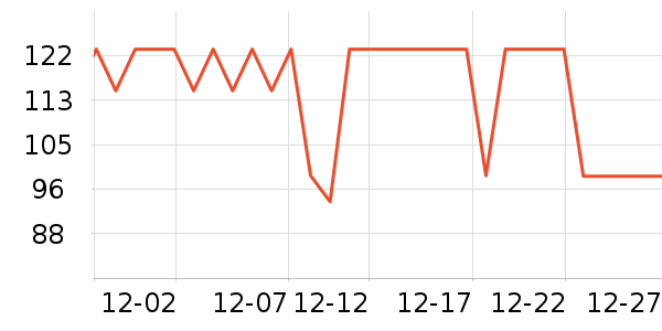 �ൺơ��ơ����ʷ�۸�