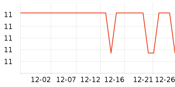 ���������ʷ�۸�