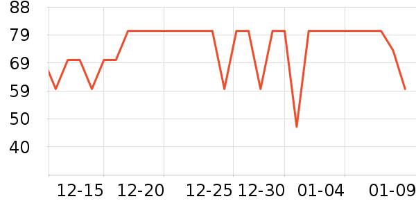 ����Ʒ��ʷ�۸�