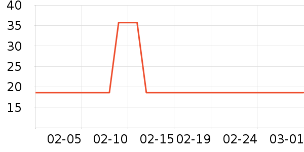 �����٤�����ʷ�۸�