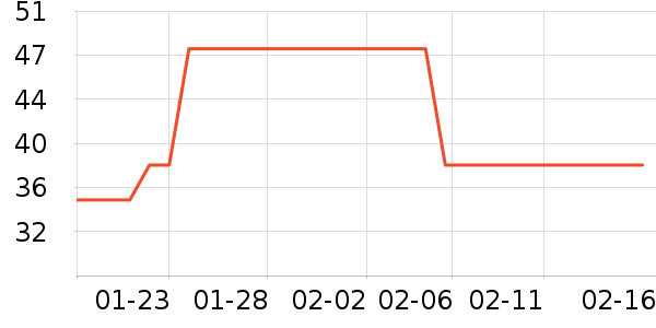 ��ľϴ��������ʷ�۸�