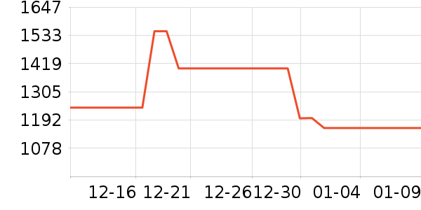 �Ŀ������/�����ʷ�۸�