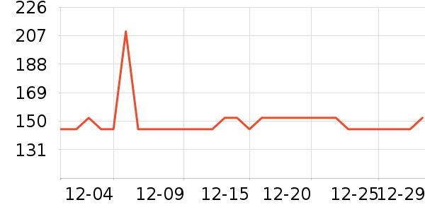 �¿�˹��ԡ��/��ԡ����ʷ�۸�