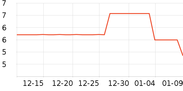 �ٺ�����/������ʷ�۸�