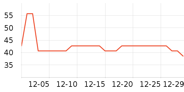 ����������������ʷ�۸�