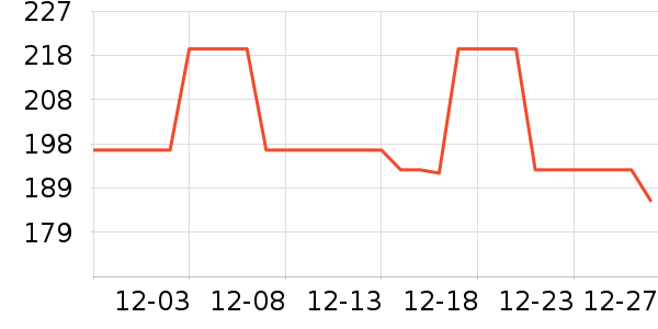 �ձ�SANWA�ʼǱ������ʷ�۸�