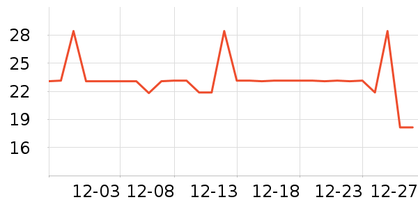 ̫������������ʷ�۸�