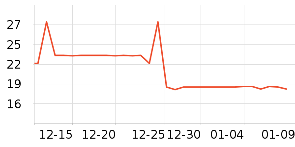 ̫������������ʷ�۸�