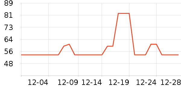 �ོҶ�ͯ����/������ʷ�۸�