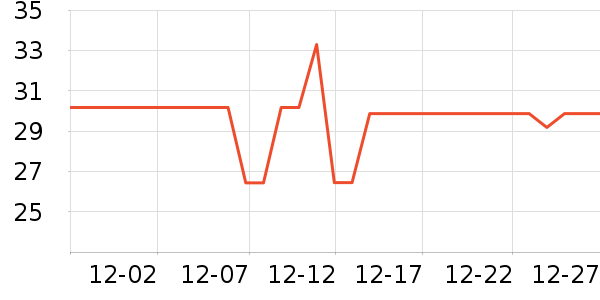 ��Ƥ�����������ʷ�۸�