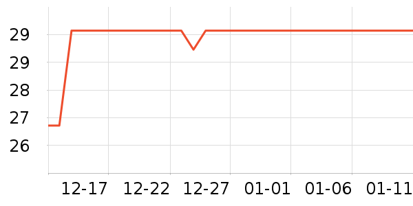 ��Ƥ�����������ʷ�۸�