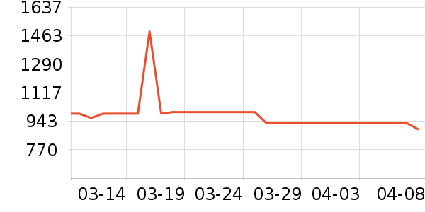 ������������ʷ�۸�