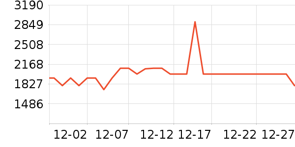 ��ˮ����ʷ�۸�