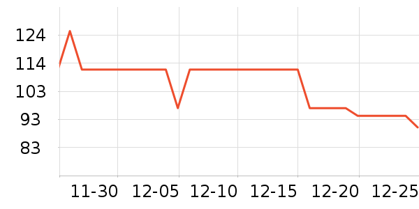 ��������/ͥԺ����ʷ�۸�