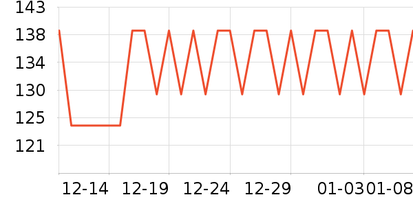 ����������߽ⶾ����ʷ�۸�