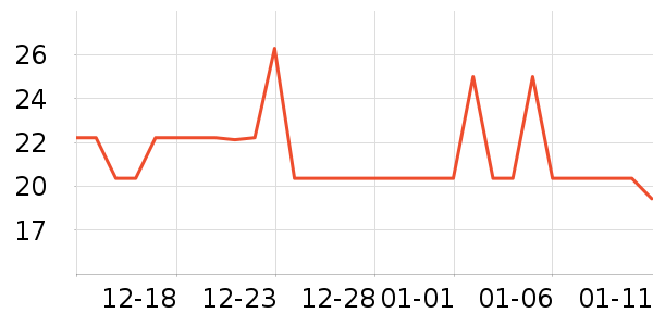 ɽķ���������ʷ�۸�