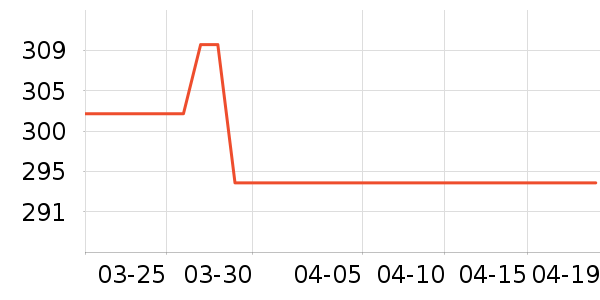 �ϻʵ�����/����ʷ�۸�