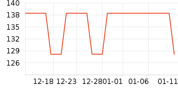 Ƥ������Ůʽ����/������ʷ�۸�