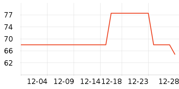 ��������ģ����ʷ�۸�