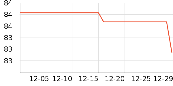 ��������/���߰���ʷ�۸�