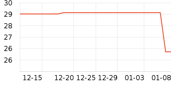 ��è�������������ʷ�۸�