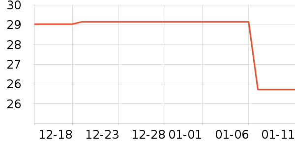 ��è�������������ʷ�۸�