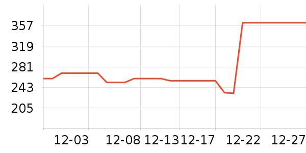 ˹�����˶�Ь��ʷ�۸�