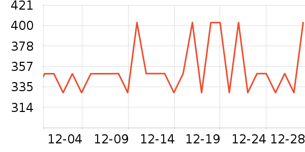 Ұ�����޷���ģ����ʷ�۸�