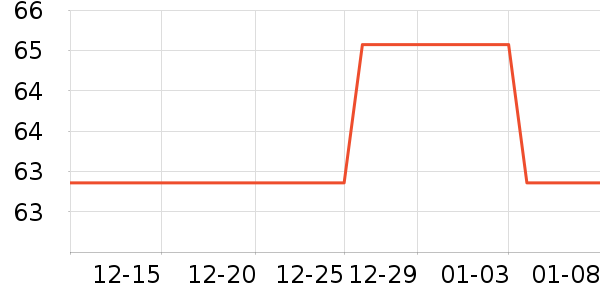 ������������������ʷ�۸�