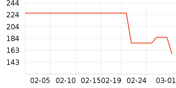 ����������ͯ������ʷ�۸�